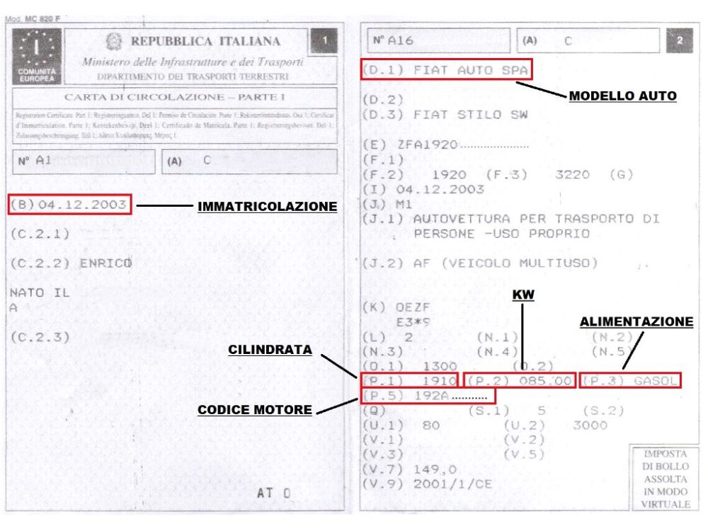 trovare il ricambio con libretto di circolazione auto